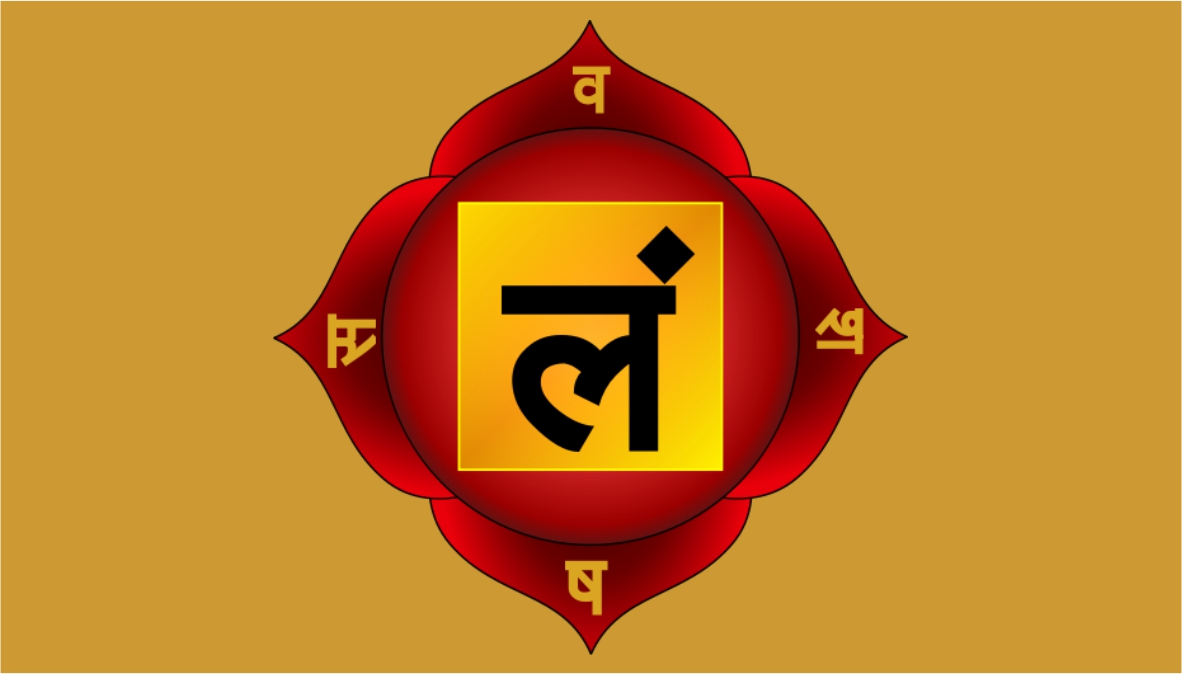 Muladhara, The Root Chakra